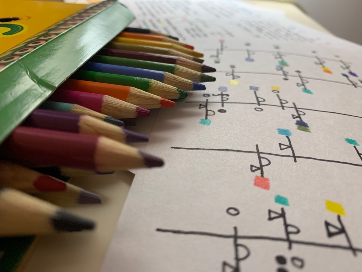 Dear Data #3: Twitter&nbsp;Timeline